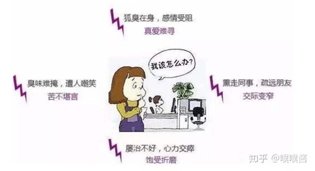 狐臭腋臭可以根治吗?